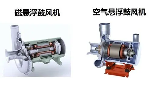 厌氧颗粒污泥的培养注意事项